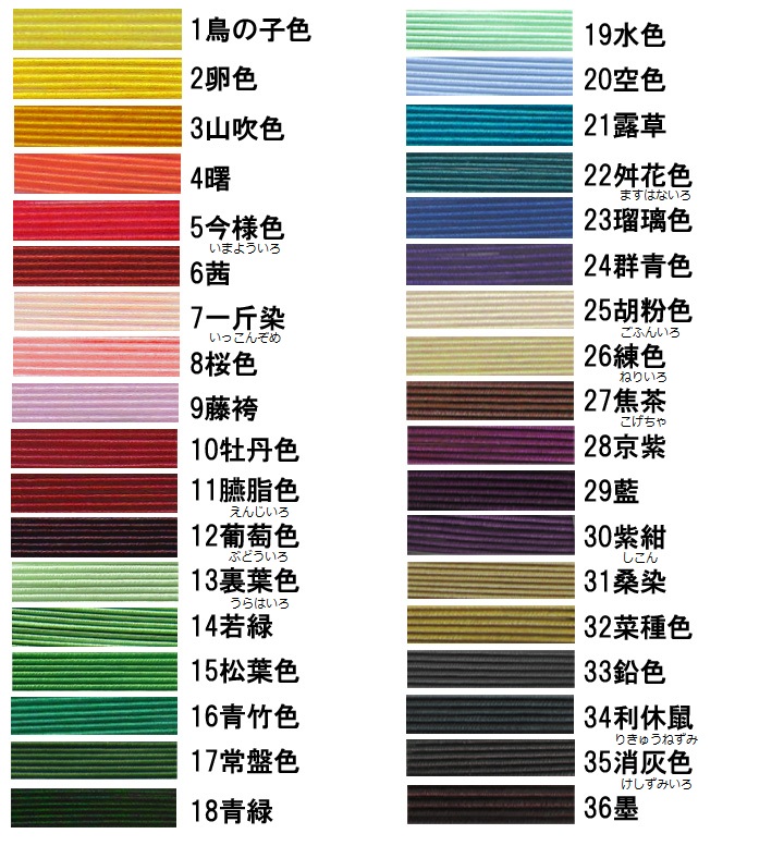 品質は非常に良い 工具の楽市東京理化 定温恒温乾燥器 ＮＤＯ−４２０Ｗ NDO-420W≪お取寄商品≫≪代引不可≫