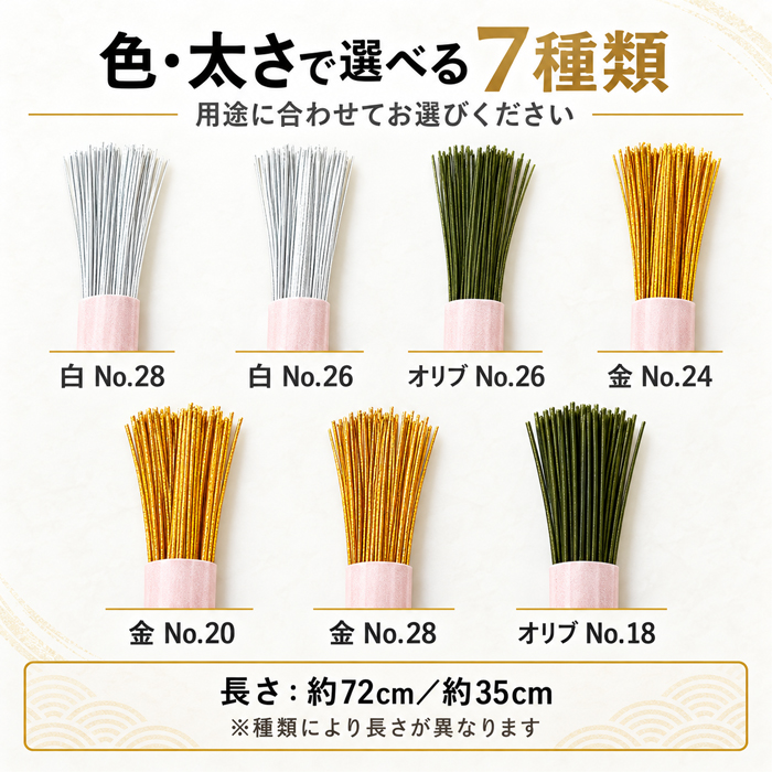 字巻線