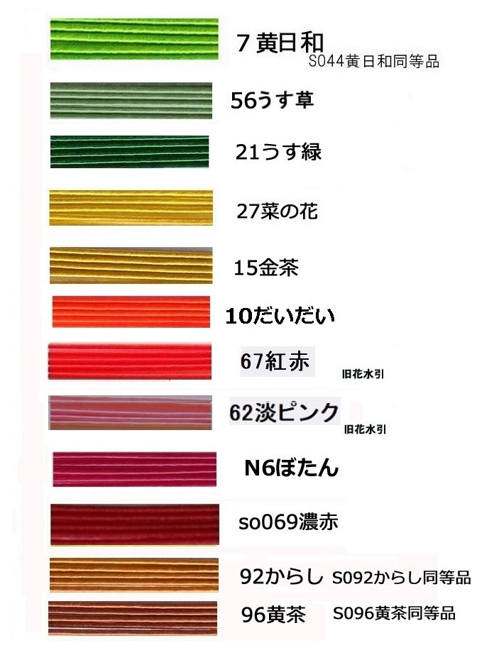 絹巻水引