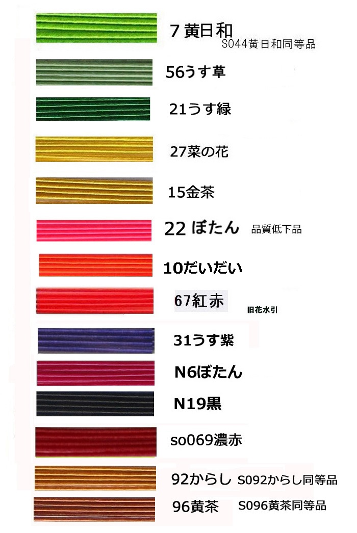 絹巻水引