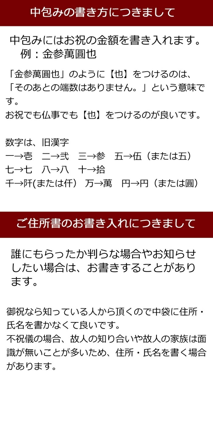 ご祝儀袋解説