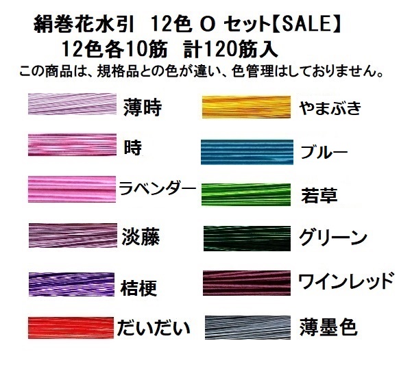 絹巻花水引