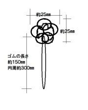 三本梅サイズ